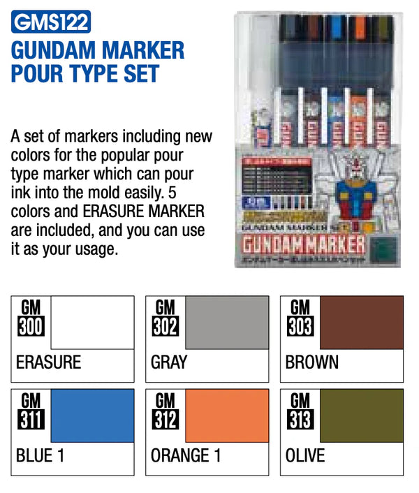 Mr Hobby - Gundam Marker Set - Gundam Pouring Marker Set (GMS122)